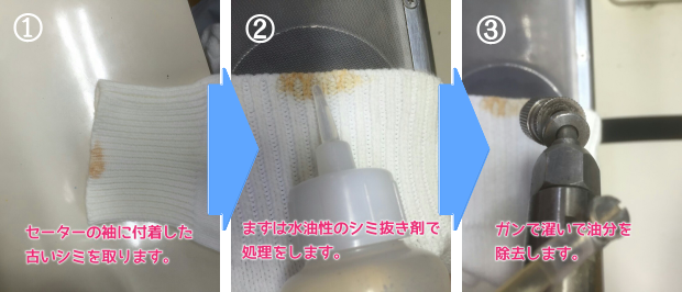 しみ抜きの流れ